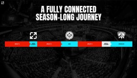 Faker放话：资格赛只是开始，S15目标永远是冠军